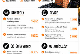 Nabídka služeb od Kominictví Letko - foto č. 1